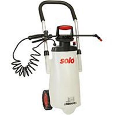 Pool Tool Co.